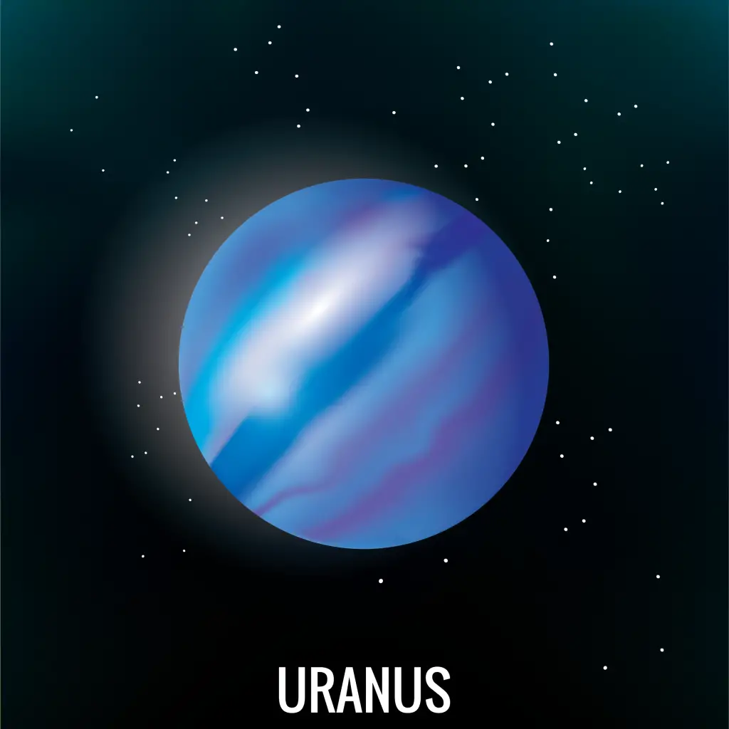 uranus-facts