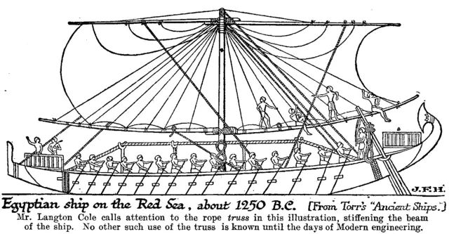 Egyptian Ship